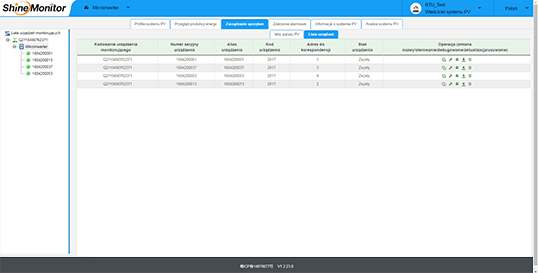 Shinemonitor - lista urządzeń