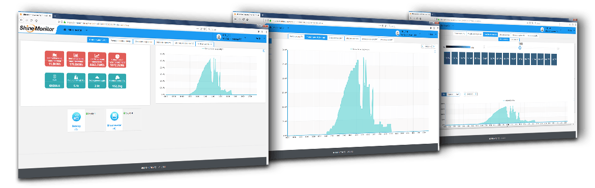 Aplikacja Shinemonitor do monitorowania systemu PV opartego o mikroinwertery Deye