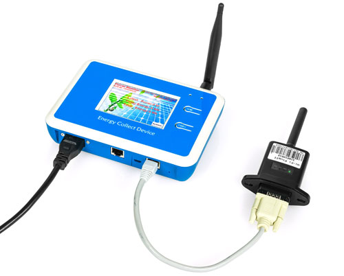 Deye ECD z anteną WiFi Deye ECD z anteną WiFi