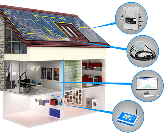 Domowy system PV oparty o mikroinwertery Deye Domowy system PV oparty o mikroinwertery Deye