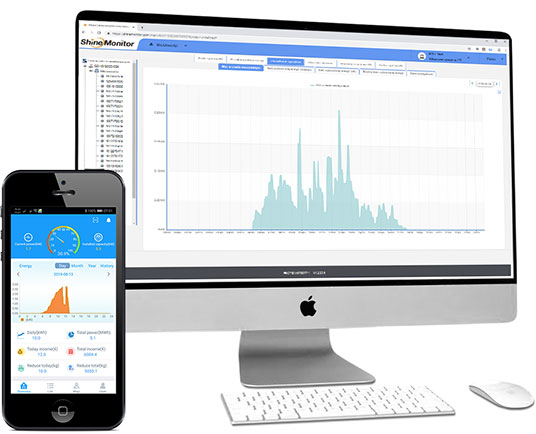 Monitorowane instalacje PV Monitorowane instalacje PV