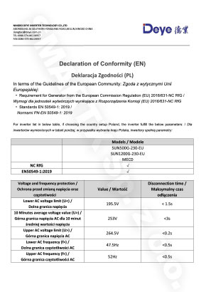Certyfikat NC-RfG dla mikroinwertera Deye SUN1300G