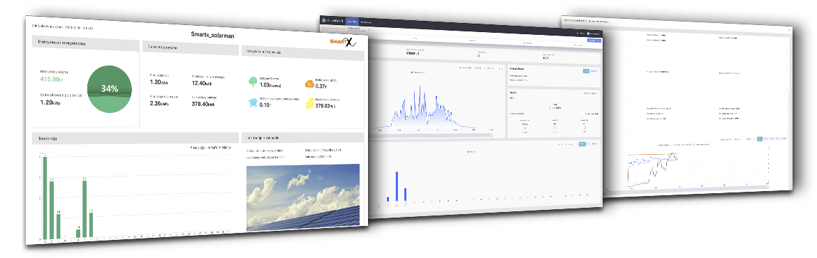 Aplikacja Solarman do monitorowania systemu PV opartego o mikroinwertery Deye Aplikacja Solarman do monitorowania systemu PV opartego o mikroinwertery Deye